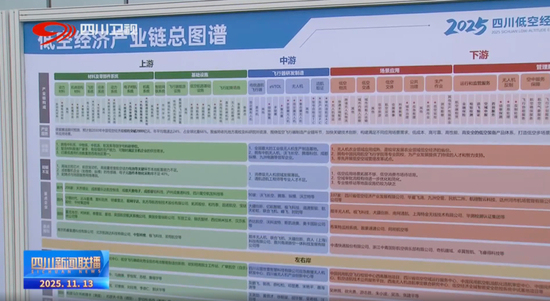 全国首个!这一新机构,正式成立 推动低空经济规模化发展